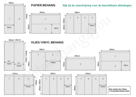 Afmetingen standaard fotobehang