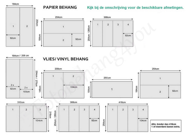 Staatkundige Wereldkaart fotobehang